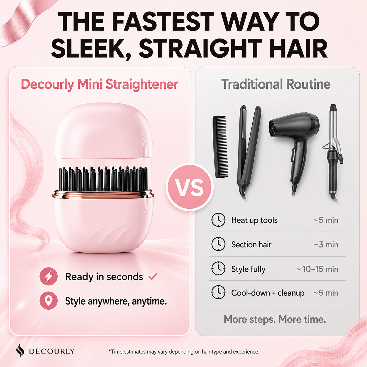 Decourly Glide Straightner
