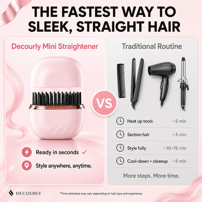 Decourly Glide Straightner