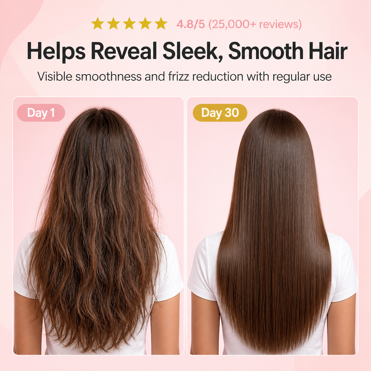 Decourly Luxe Straightner
