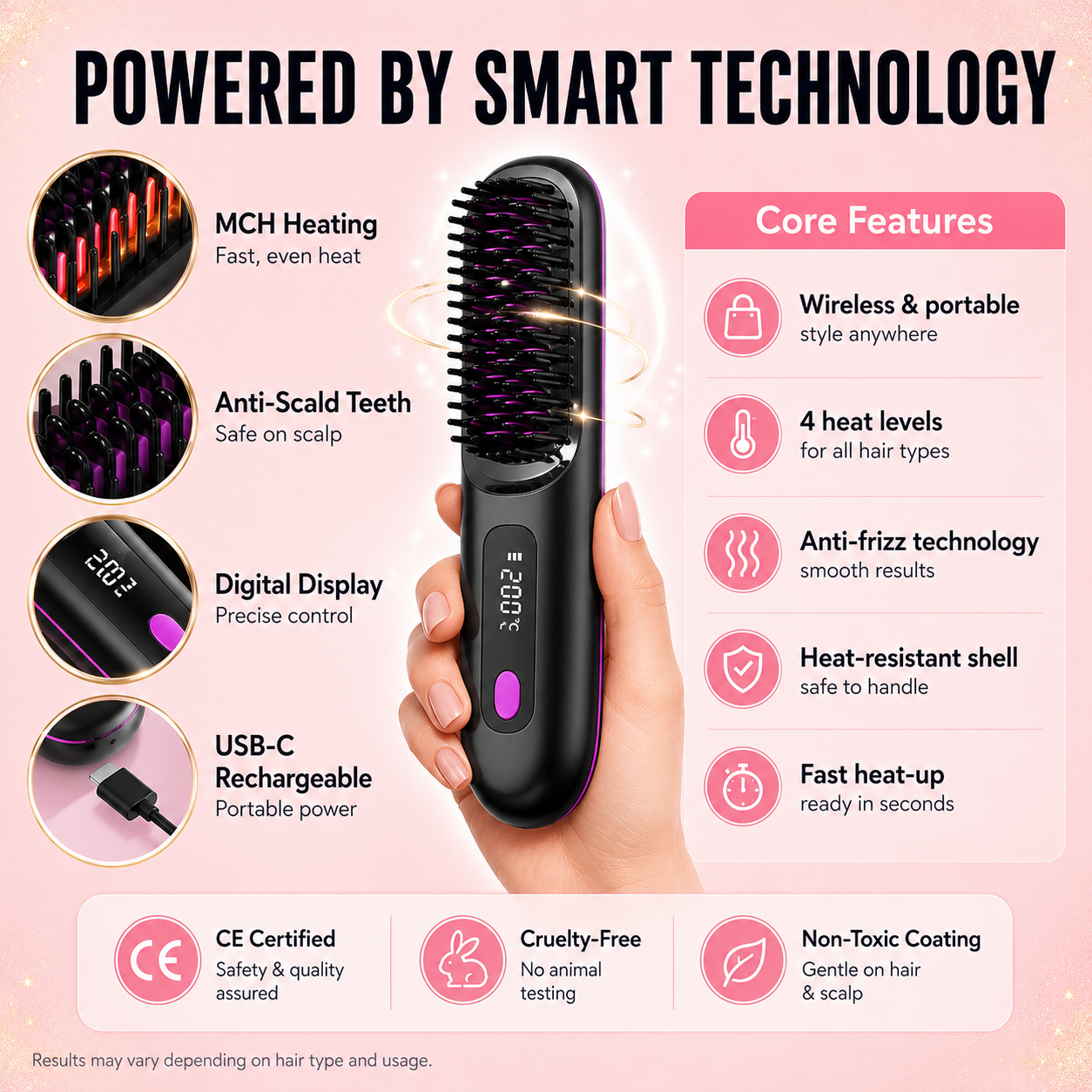Decourly Luxe Straightner