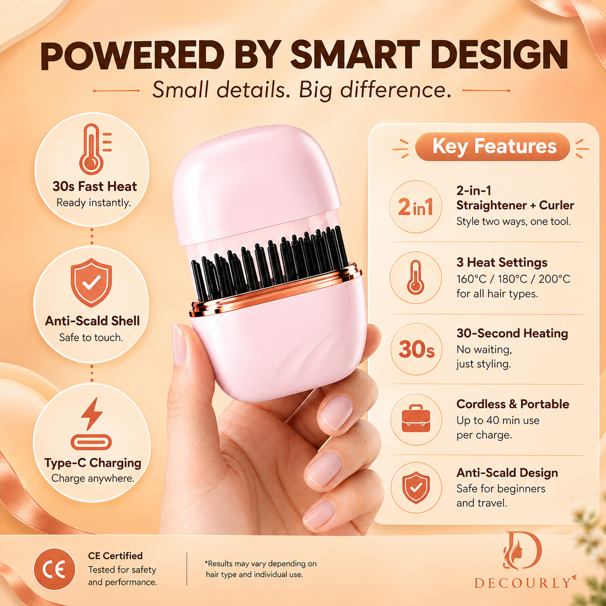 Mini Cordless Hair Straightener & Curler: Pocket-Size, Heats in Under 1 Minute